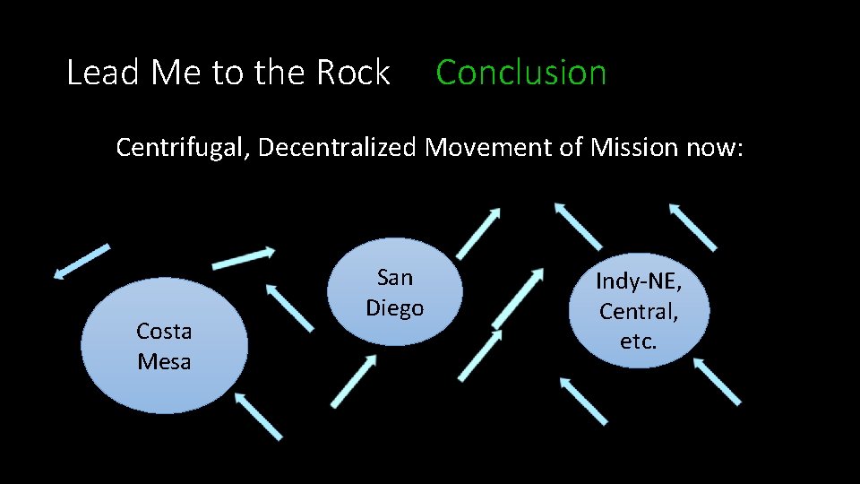 Lead Me to the Rock Conclusion Centrifugal, Decentralized Movement of Mission now: Costa Mesa