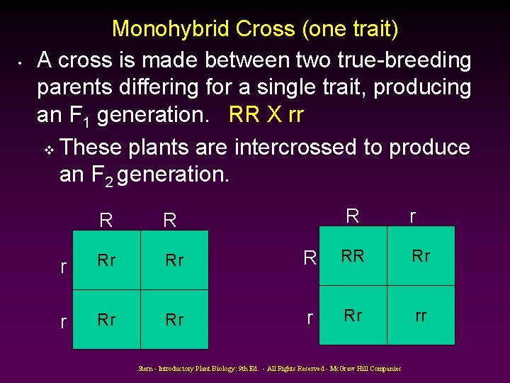  • Monohybrid Cross (one trait) A cross is made between two true-breeding parents