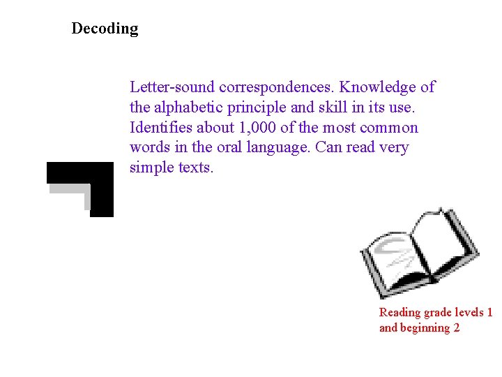 Decoding Letter-sound correspondences. Knowledge of the alphabetic principle and skill in its use. Identifies