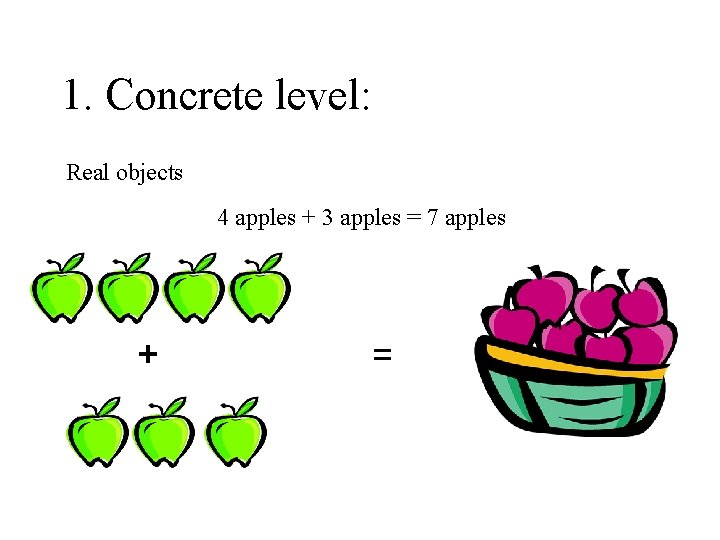 1. Concrete level: Real objects 4 apples + 3 apples = 7 apples +