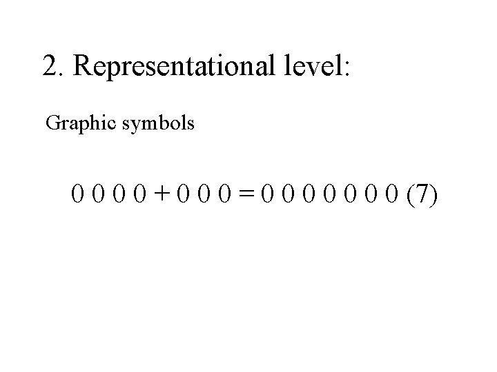 2. Representational level: Graphic symbols 0 0 + 0 0 0 = 0 0