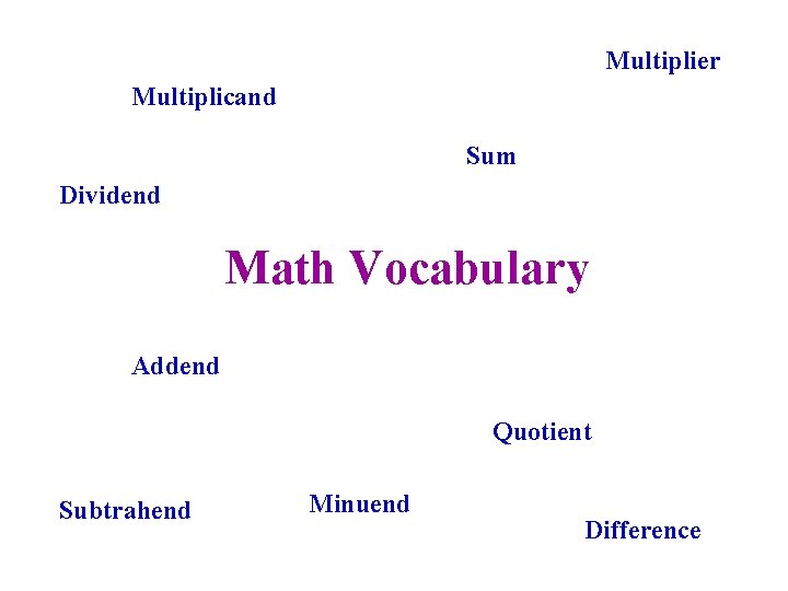 Multiplier Multiplicand Sum Dividend Math Vocabulary Addend Quotient Subtrahend Minuend Difference 