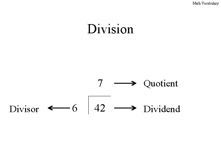 Math Vocabulary Division Divisor 6 7 Quotient 42 Dividend 