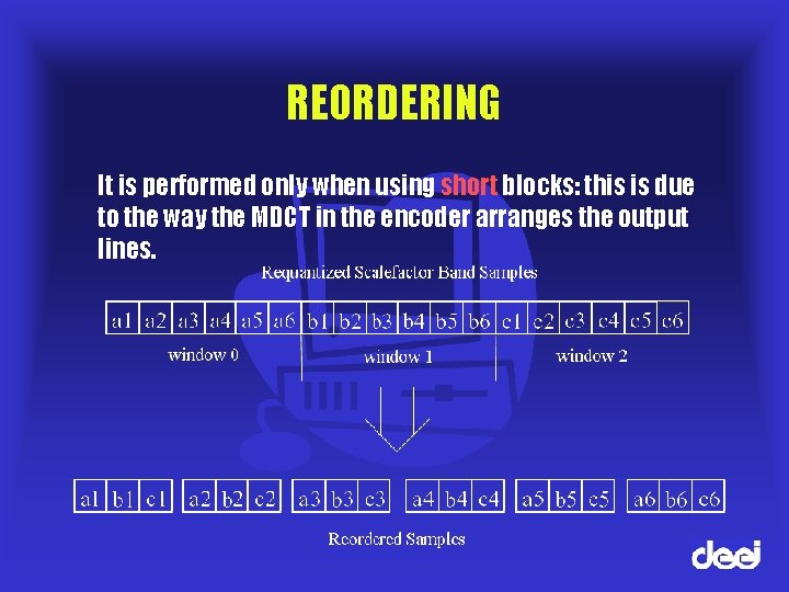 REORDERING It is performed only when using short blocks: this is due to the