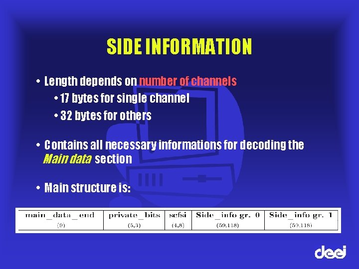 SIDE INFORMATION • Length depends on number of channels • 17 bytes for single