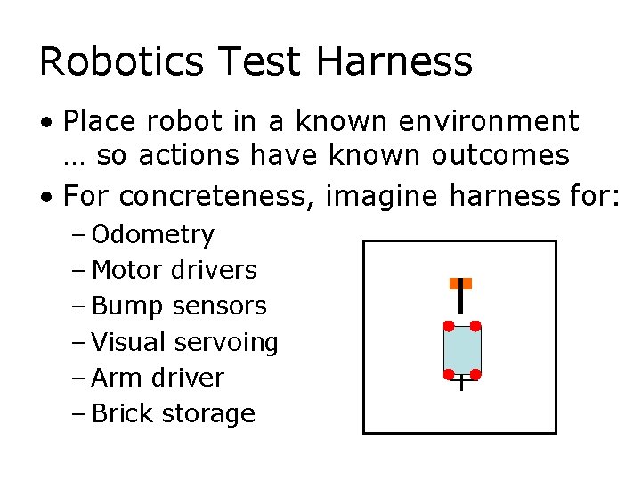 Robotics Test Harness • Place robot in a known environment … so actions have