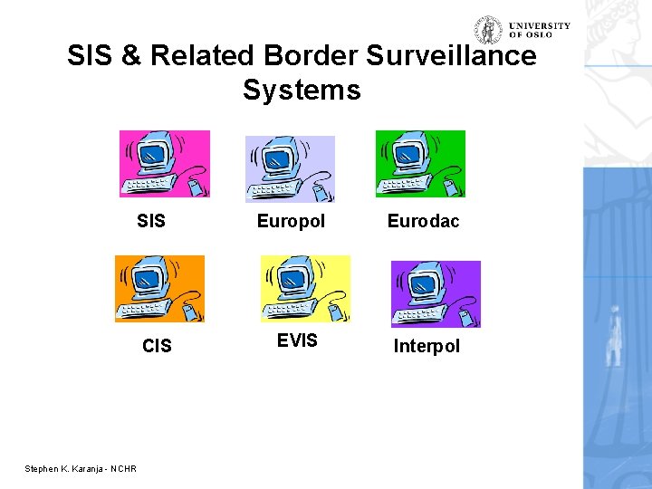 SIS & Related Border Surveillance Systems SIS CIS Stephen K. Karanja - NCHR Europol