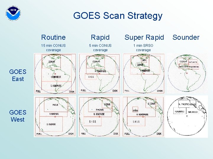 GOES Scan Strategy GOES East GOES West Routine Rapid Super Rapid 15 min CONUS