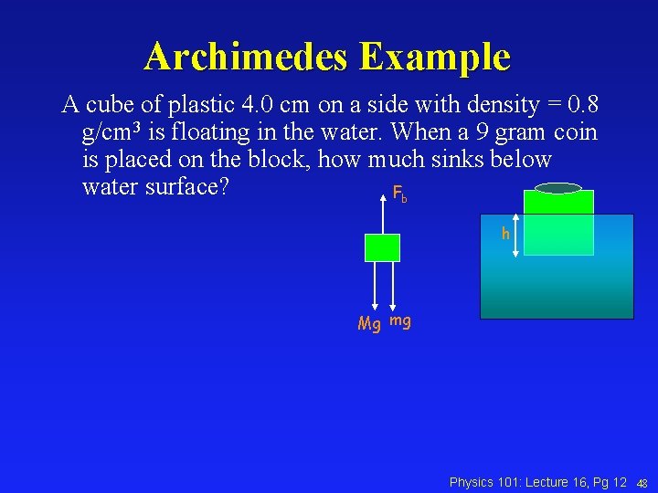 Archimedes Example A cube of plastic 4. 0 cm on a side with density