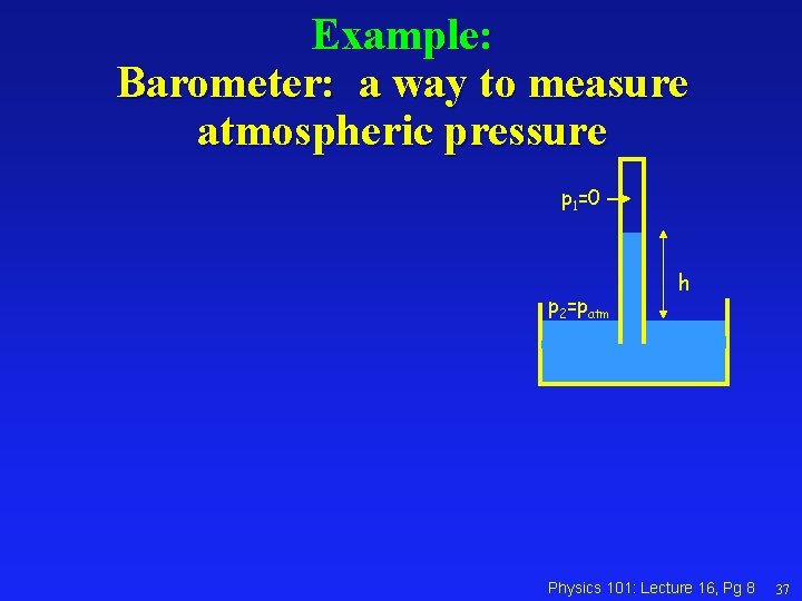 Example: Barometer: a way to measure atmospheric pressure p 1=0 p 2=patm h Physics