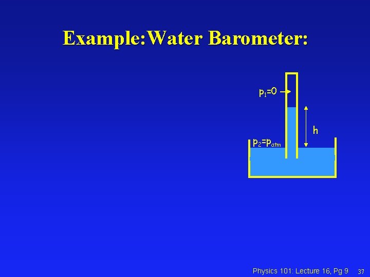 Example: Water Barometer: p 1=0 p 2=patm h Physics 101: Lecture 16, Pg 9