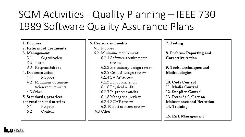 SQM Activities - Quality Planning – IEEE 7301989 Software Quality Assurance Plans 1. Purpose