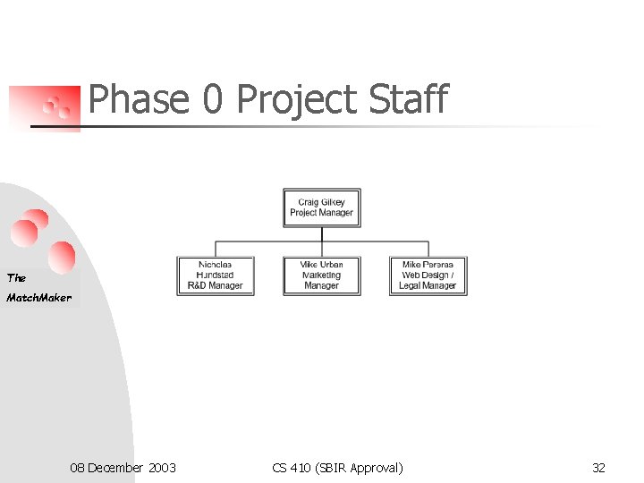 Phase 0 Project Staff The Match. Maker 08 December 2003 CS 410 (SBIR Approval)