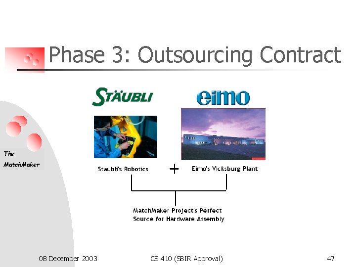 Phase 3: Outsourcing Contract The Match. Maker 08 December 2003 CS 410 (SBIR Approval)