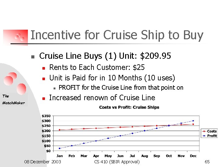 Incentive for Cruise Ship to Buy n Cruise Line Buys (1) Unit: $209. 95