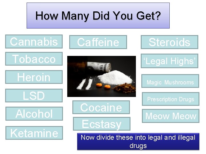 How Many Did You Get? Cannabis Caffeine Steroids Tobacco ‘Legal Highs’ Heroin Magic Mushrooms