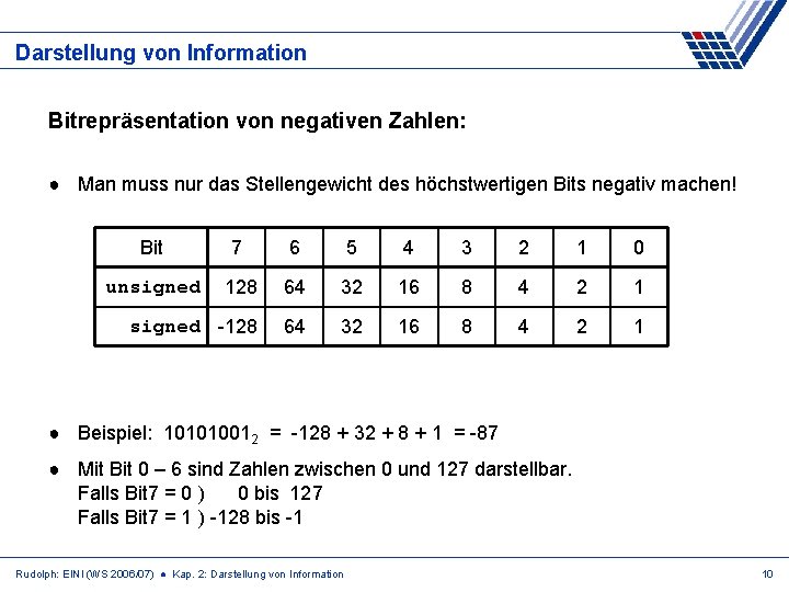 Darstellung von Information Bitrepräsentation von negativen Zahlen: ● Man muss nur das Stellengewicht des