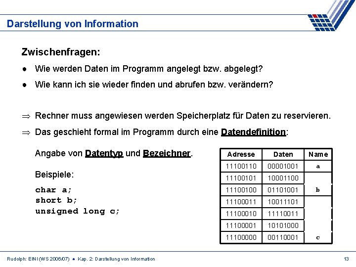 Darstellung von Information Zwischenfragen: ● Wie werden Daten im Programm angelegt bzw. abgelegt? ●