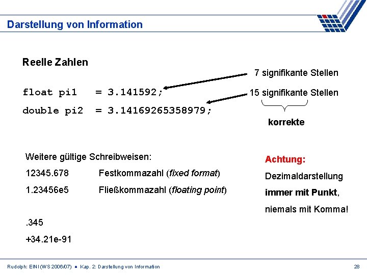 Darstellung von Information Reelle Zahlen 7 signifikante Stellen float pi 1 = 3. 141592;