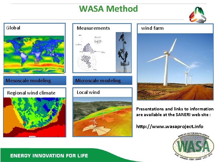 WASA Method Global Measurements wind farm G Mesoscale modeling Microscale modeling Regional wind climate