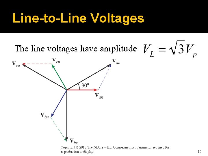 Line-to-Line Voltages The line voltages have amplitude Copyright © 2013 The Mc. Graw-Hill Companies,