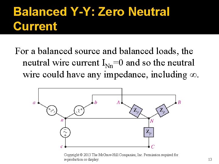 Balanced Y-Y: Zero Neutral Current For a balanced source and balanced loads, the neutral