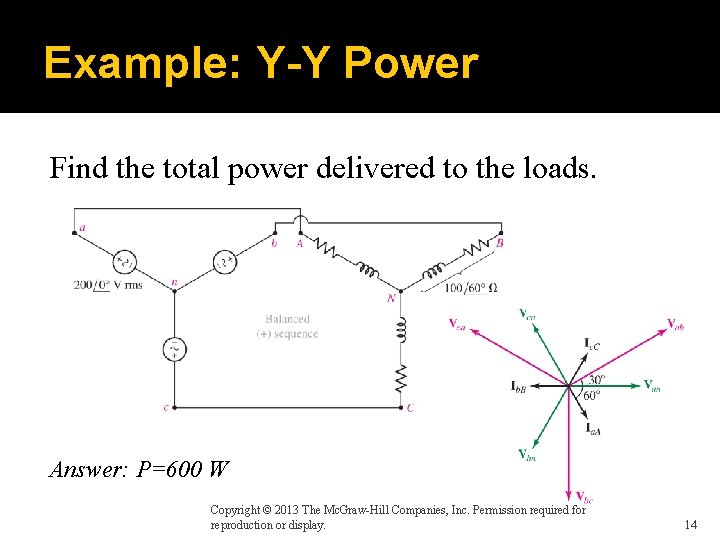 Example: Y-Y Power Find the total power delivered to the loads. Answer: P=600 W