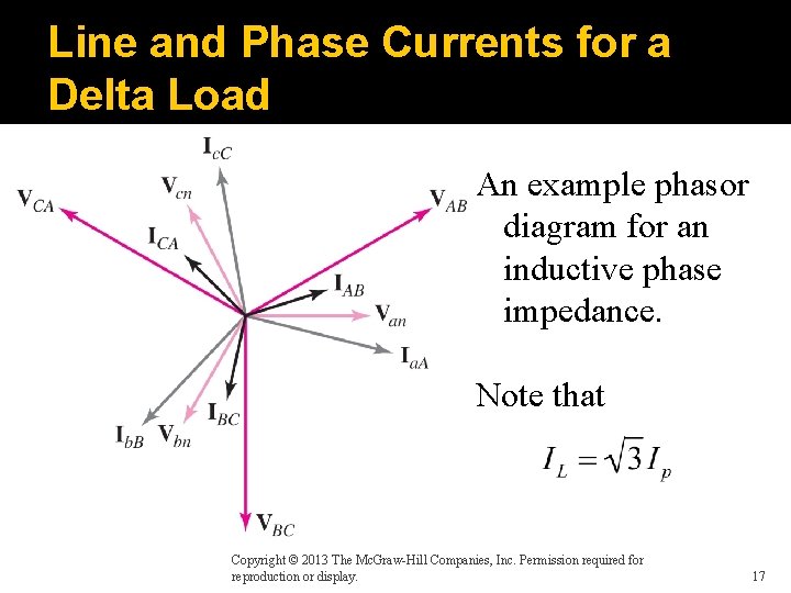Line and Phase Currents for a Delta Load An example phasor diagram for an