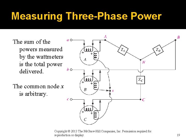 Measuring Three-Phase Power The sum of the powers measured by the wattmeters is the