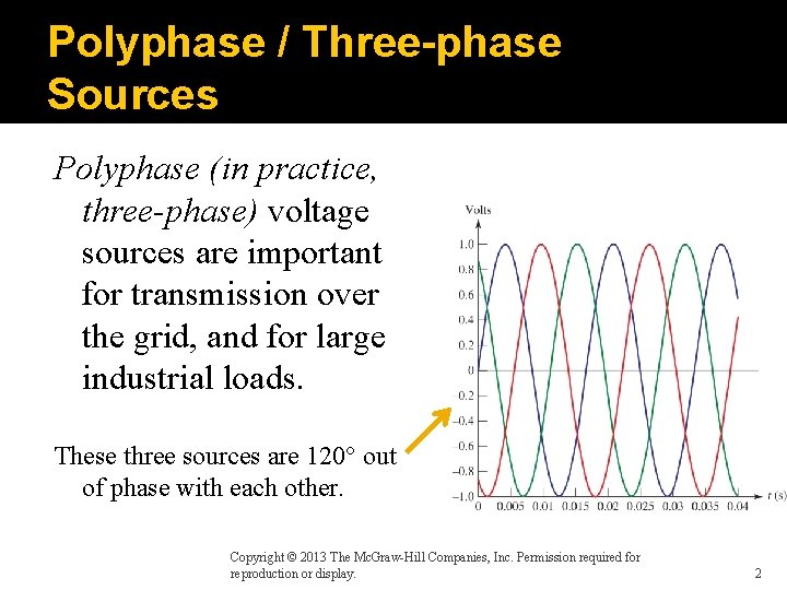 Polyphase / Three-phase Sources Polyphase (in practice, three-phase) voltage sources are important for transmission