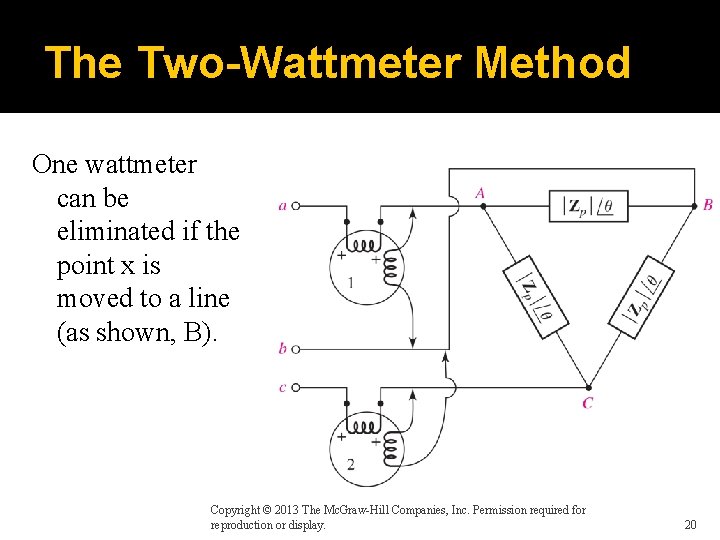 The Two-Wattmeter Method One wattmeter can be eliminated if the point x is moved
