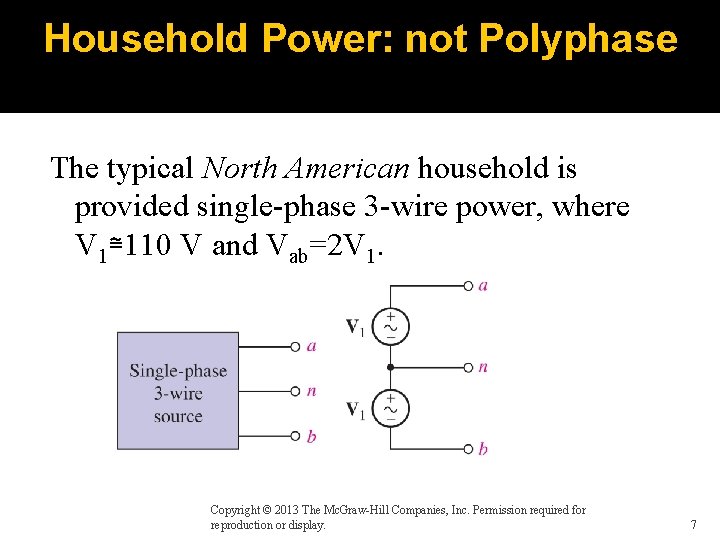 Household Power: not Polyphase The typical North American household is provided single-phase 3 -wire