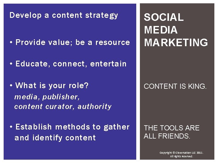 Develop a content strategy • Provide value; be a resource SOCIAL MEDIA MARKETING •