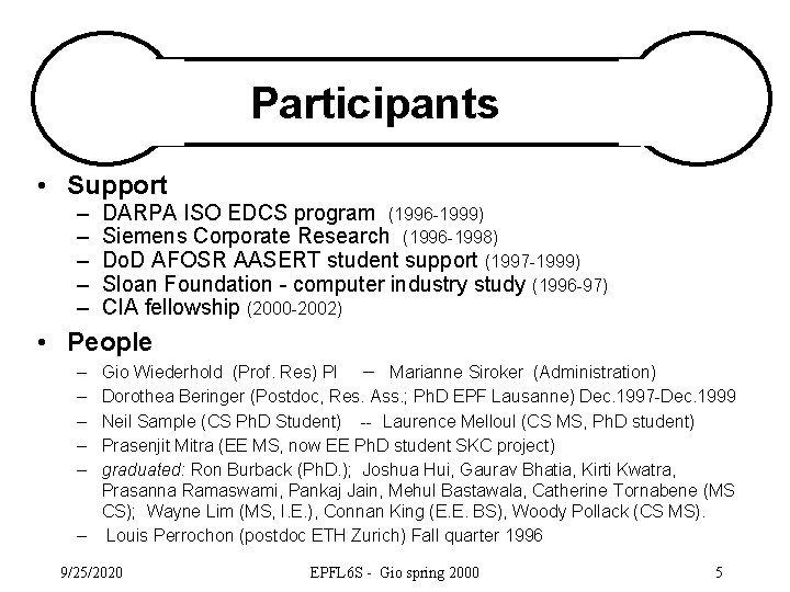 Participants • Support – – – DARPA ISO EDCS program (1996 -1999) Siemens Corporate