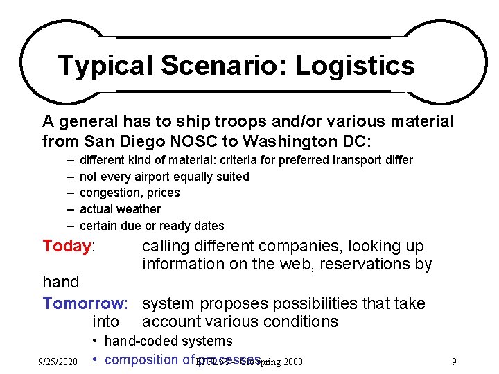 Typical Scenario: Logistics A general has to ship troops and/or various material from San