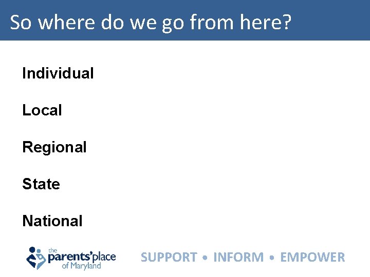 So where do we go from here? Individual Local Regional State National SUPPORT INFORM