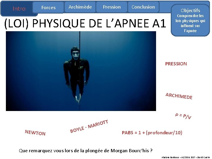 Intro Forces Archimède Pression Conclusion Objectifs (LOI) PHYSIQUE DE L’APNEE A 1 Comprendre les