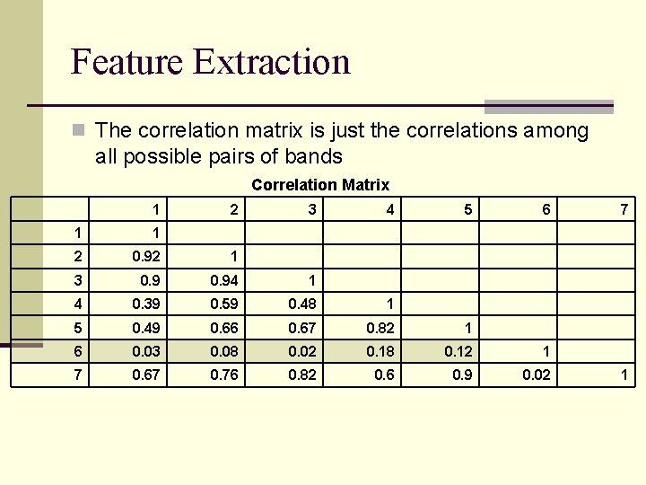 Feature Extraction n The correlation matrix is just the correlations among all possible pairs