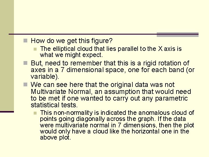 n How do we get this figure? n The elliptical cloud that lies parallel