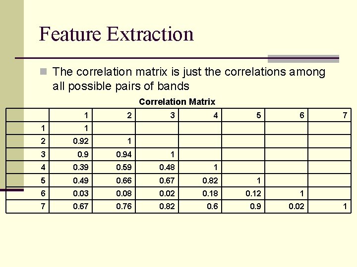 Feature Extraction n The correlation matrix is just the correlations among all possible pairs