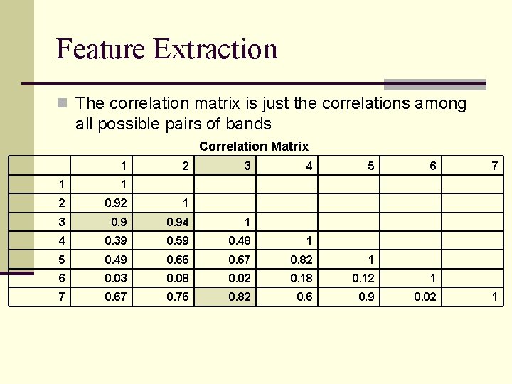 Feature Extraction n The correlation matrix is just the correlations among all possible pairs