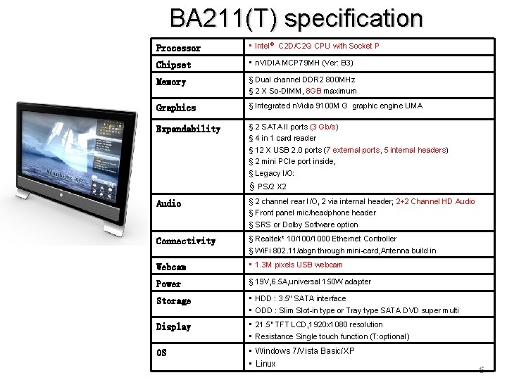 BA 211(T) specification Processor • Intel® C 2 D/C 2 Q CPU with Socket
