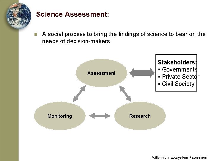 Science Assessment: n A social process to bring the findings of science to bear