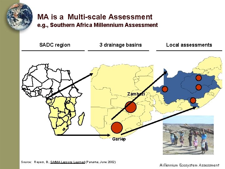 MA is a Multi-scale Assessment e. g. , Southern Africa Millennium Assessment SADC region