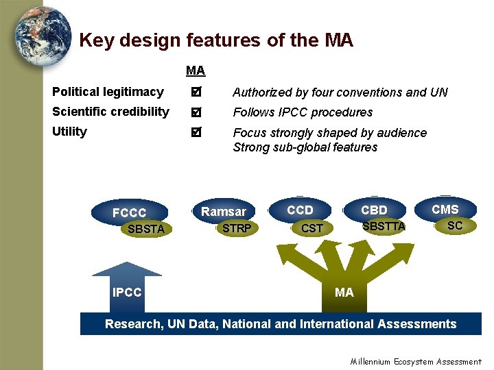 Key design features of the MA MA Political legitimacy Authorized by four conventions and