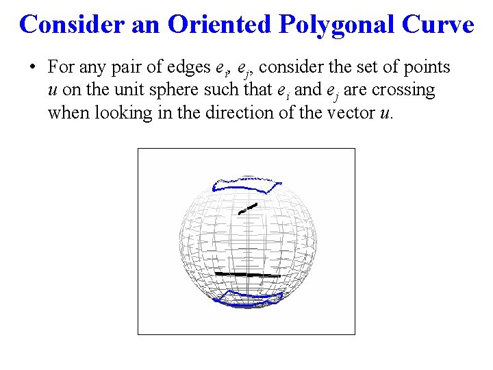 Consider an Oriented Polygonal Curve • For any pair of edges ei, ej, consider