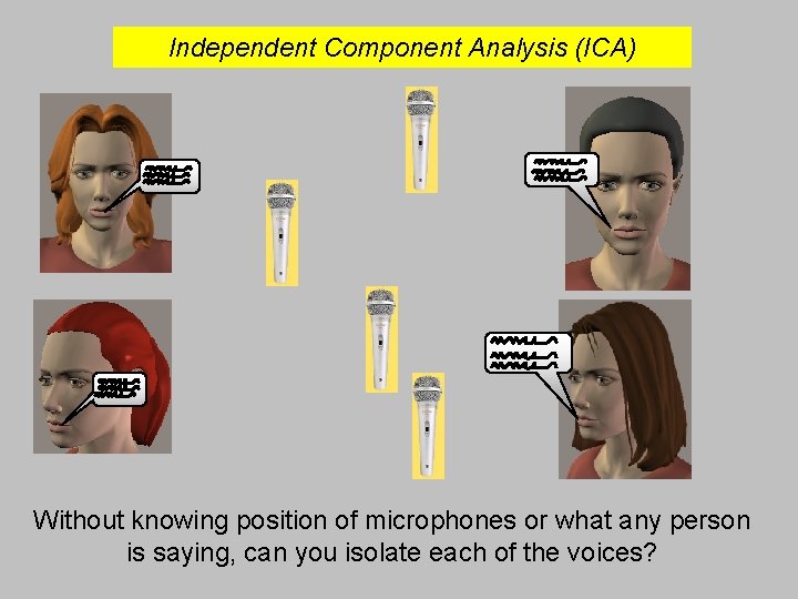Independent Component Analysis (ICA) Without knowing position of microphones or what any person is