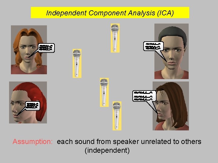 Independent Component Analysis (ICA) Assumption: each sound from speaker unrelated to others (independent) 