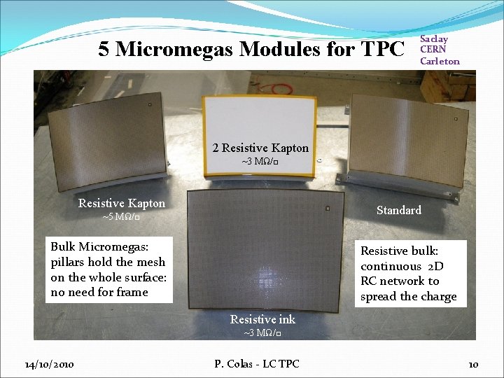 5 Micromegas Modules for TPC Saclay CERN Carleton 2 Resistive Kapton ~3 MΩ/□ Resistive