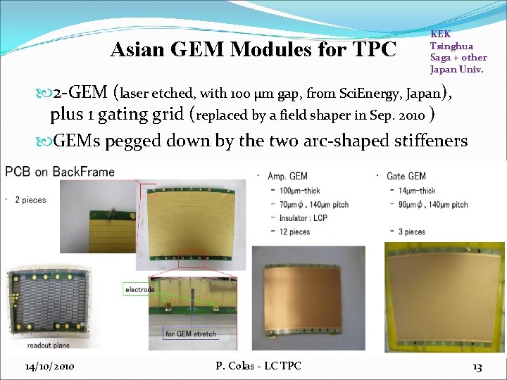 Asian GEM Modules for TPC KEK Tsinghua Saga + other Japan Univ. 2 -GEM